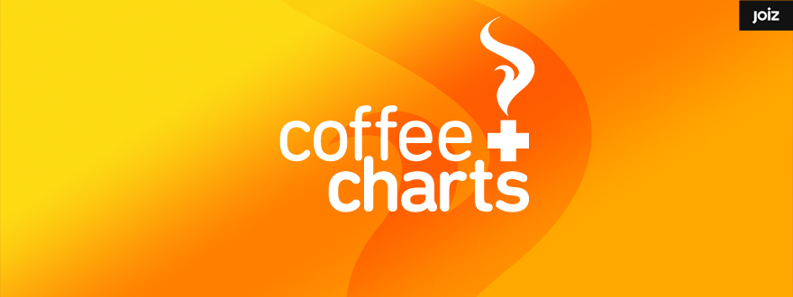 Von okamo aus Berlin gestaltetes Format-Logo-Design der Fernsehshow „Coffee + Charts“ des Schweizer Web- und Fernsehsenders JOIZ